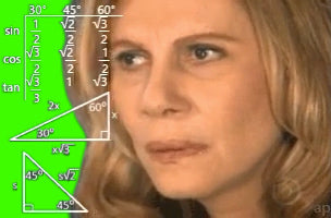 Confused Woman (Green Screen)